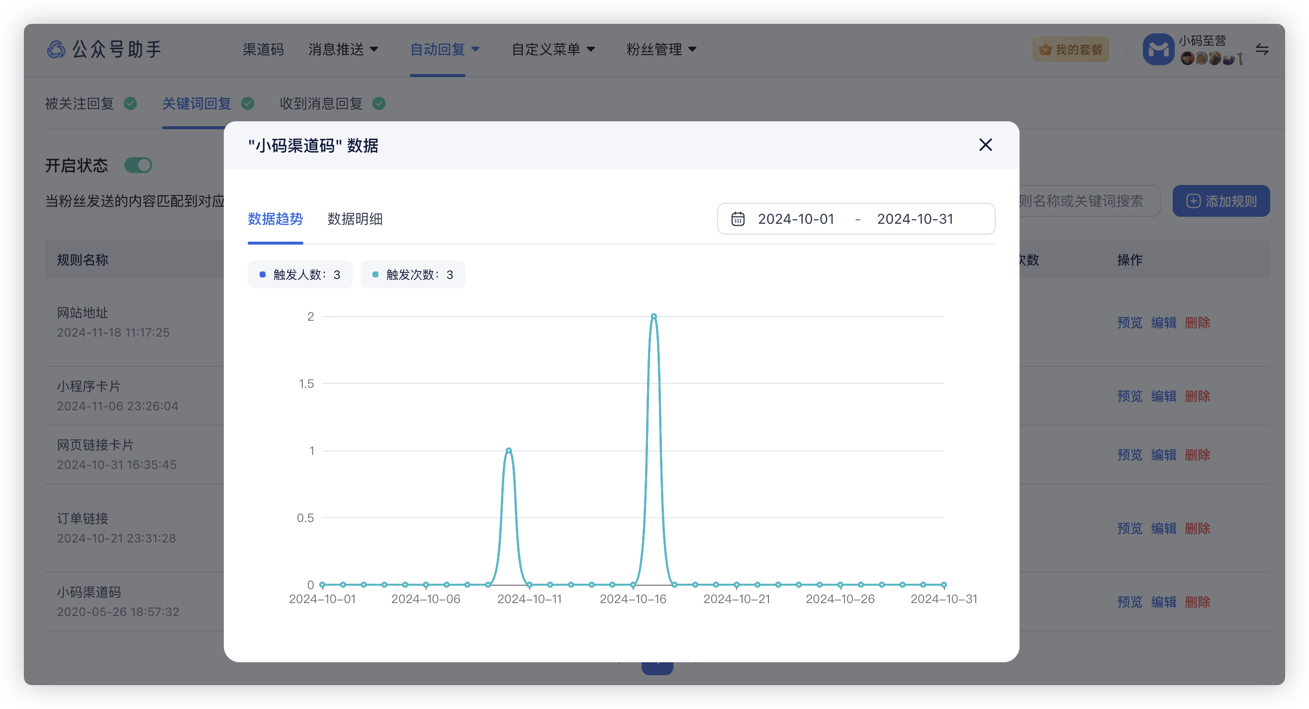 关键词回复触发统计