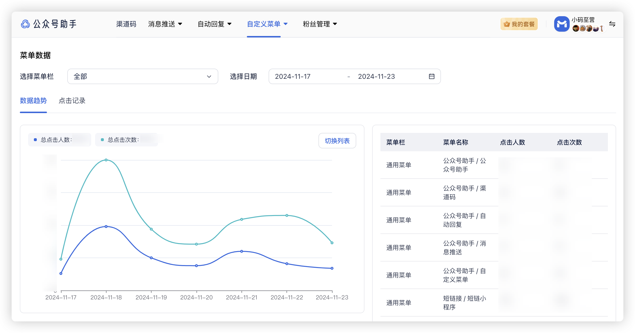 公众号菜单数据统计