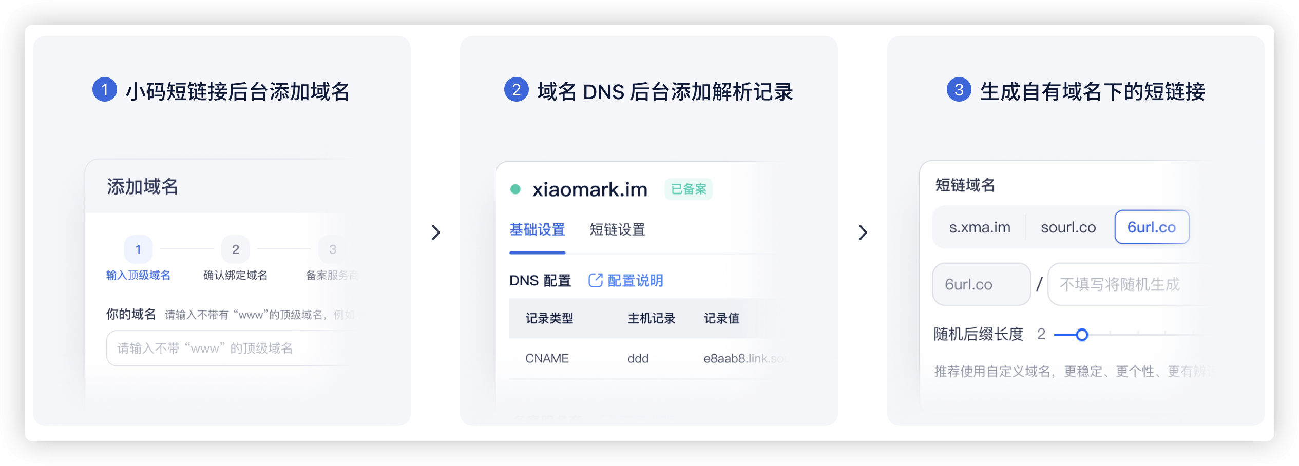 自有域名生成短連結配置流程